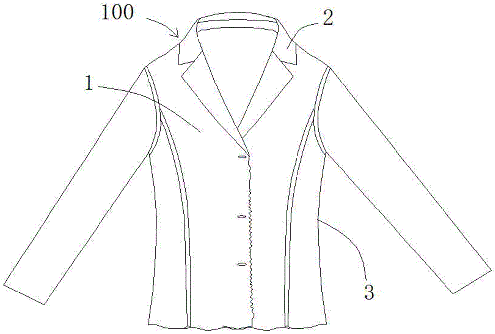 服装鞋帽珠宝饰品制造的工具及其制品制作技术