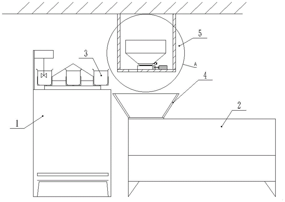 一种炒糖机辅料添加系统的制作方法