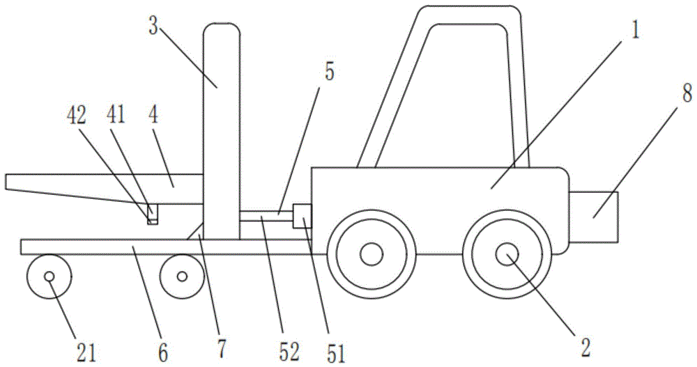 一种运输稳定的叉车的制作方法