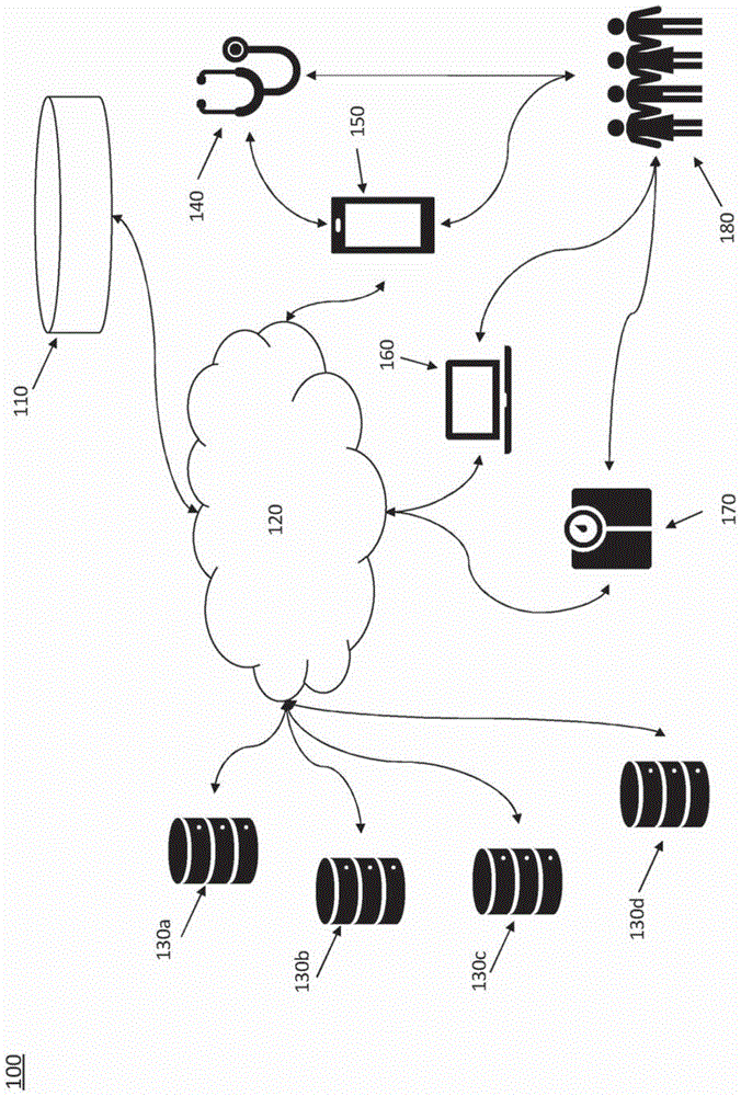 分布式用户监测系统的制作方法