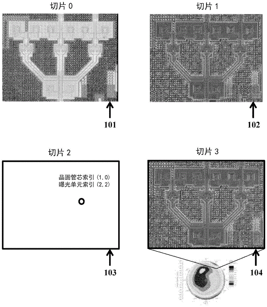 用于晶圆图像生成的方法和系统与流程