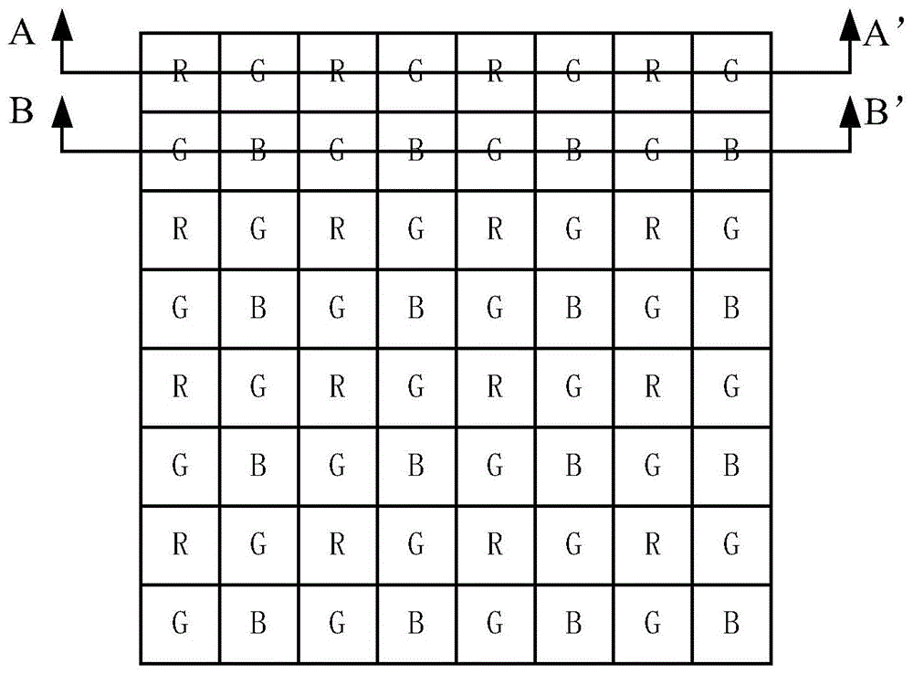 彩色图像采集设备和电子设备的制作方法