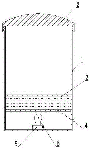 可加热保温桶的制作方法