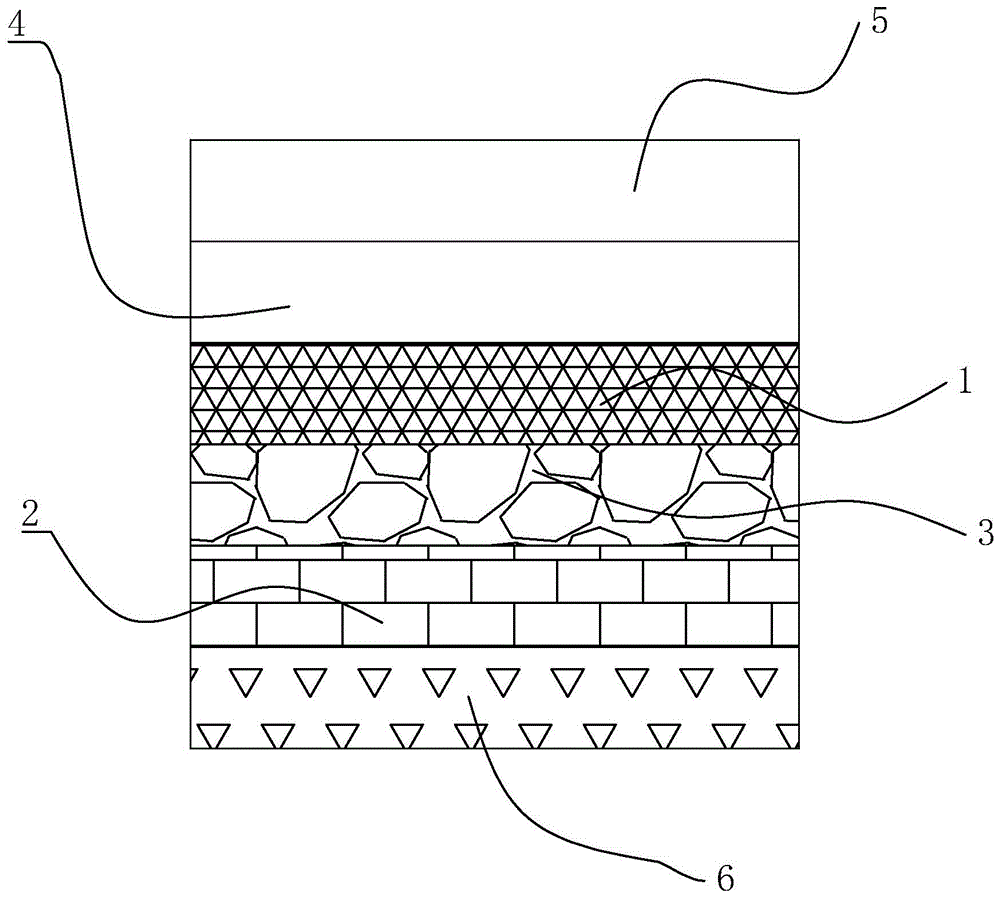 一种保暖布料的制作方法