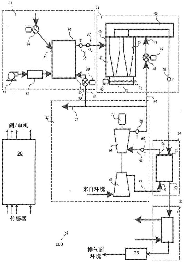 热电联产系统及操作方法与流程