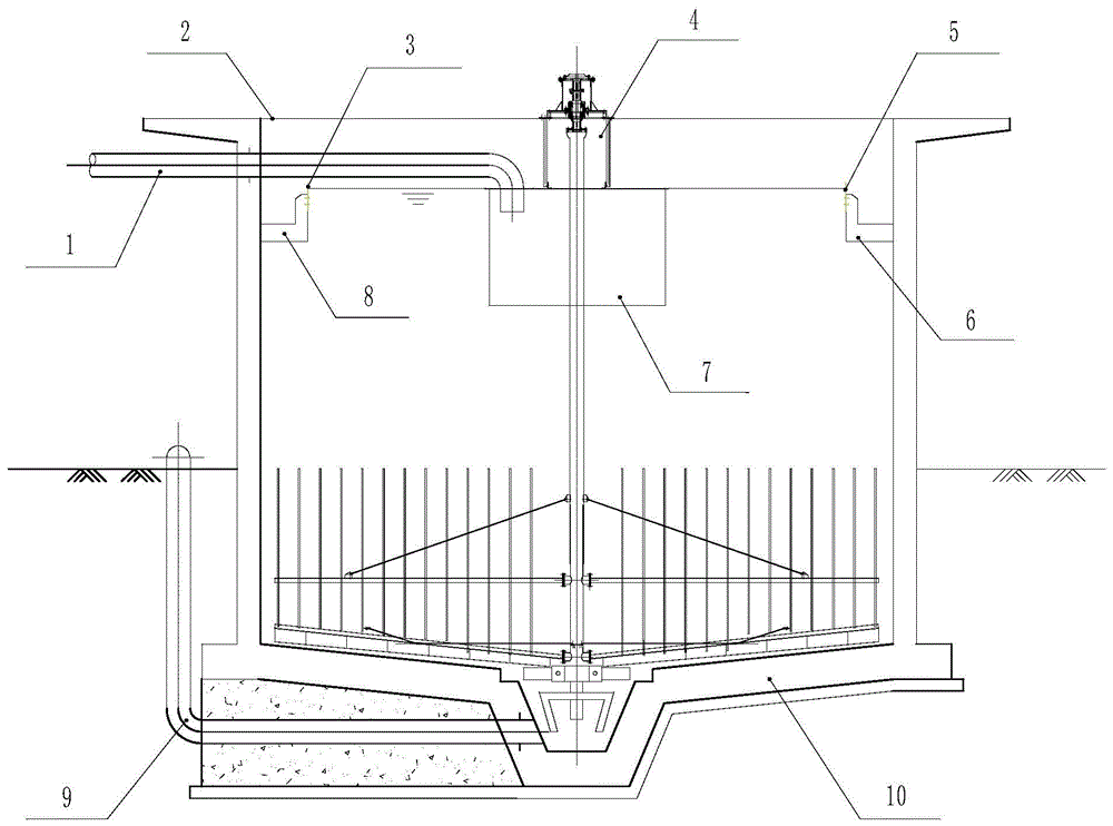 一种废水处理用污泥浓缩池的制作方法