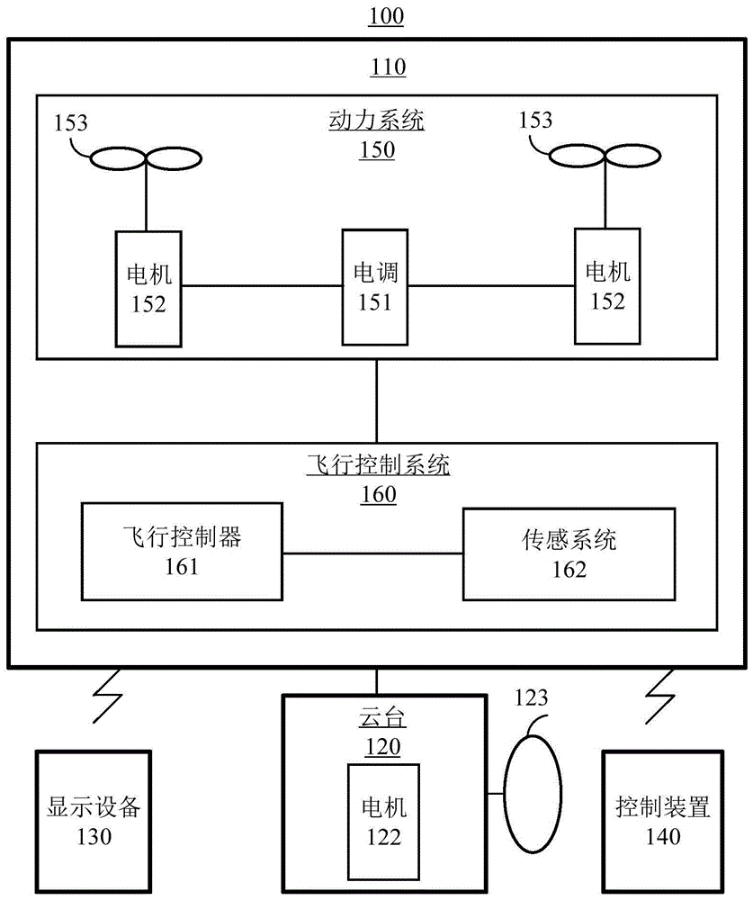 延时拍摄控制方法和设备与流程