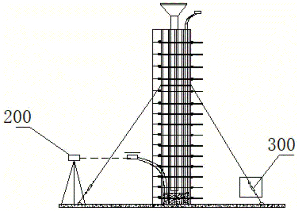一种混凝土超高柱浇筑施工方法与流程