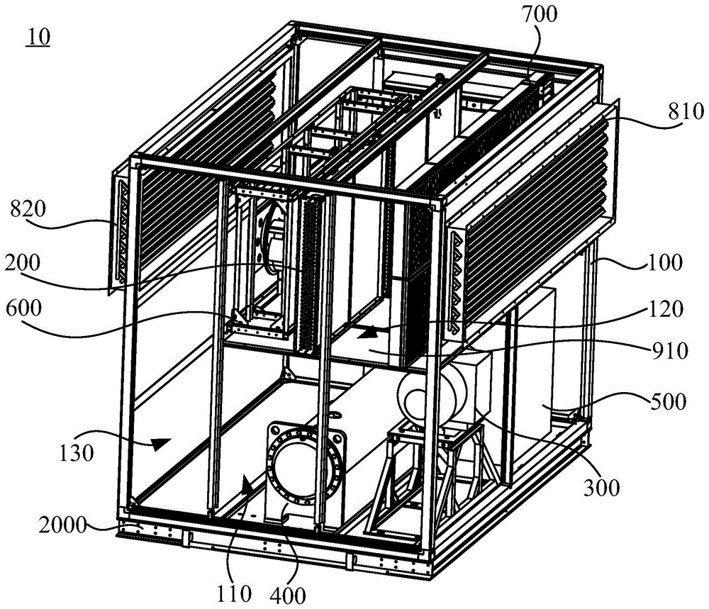 空调机组结构及空调的制作方法