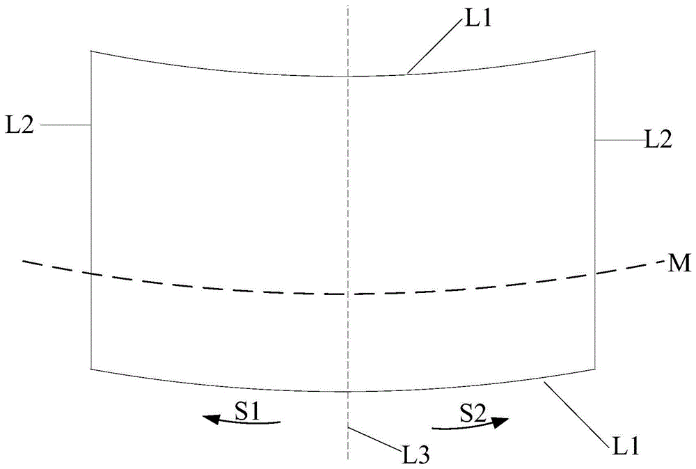 一种曲面背光模组和曲面显示装置的制作方法