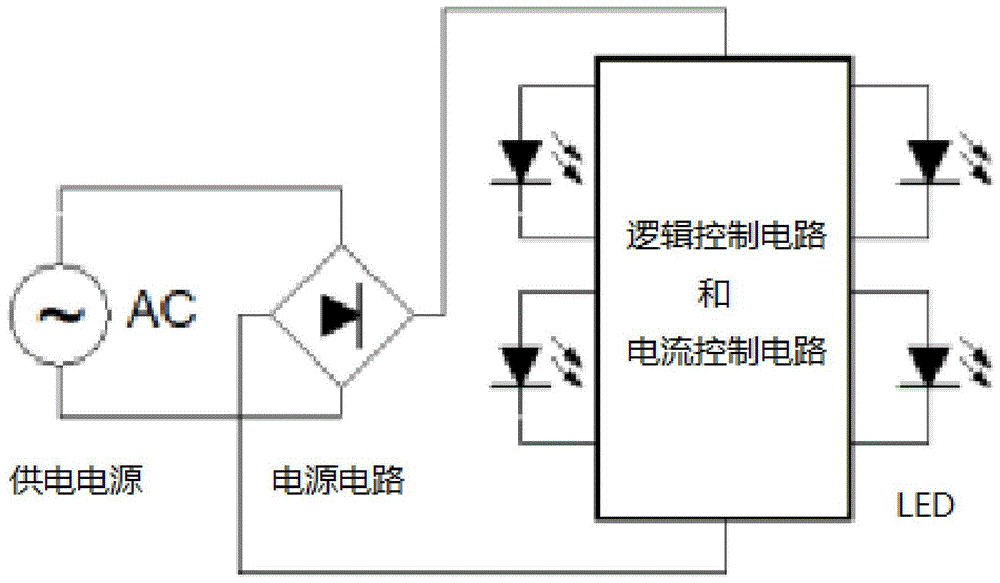 一种交流电源直接驱动LED的电路的制作方法