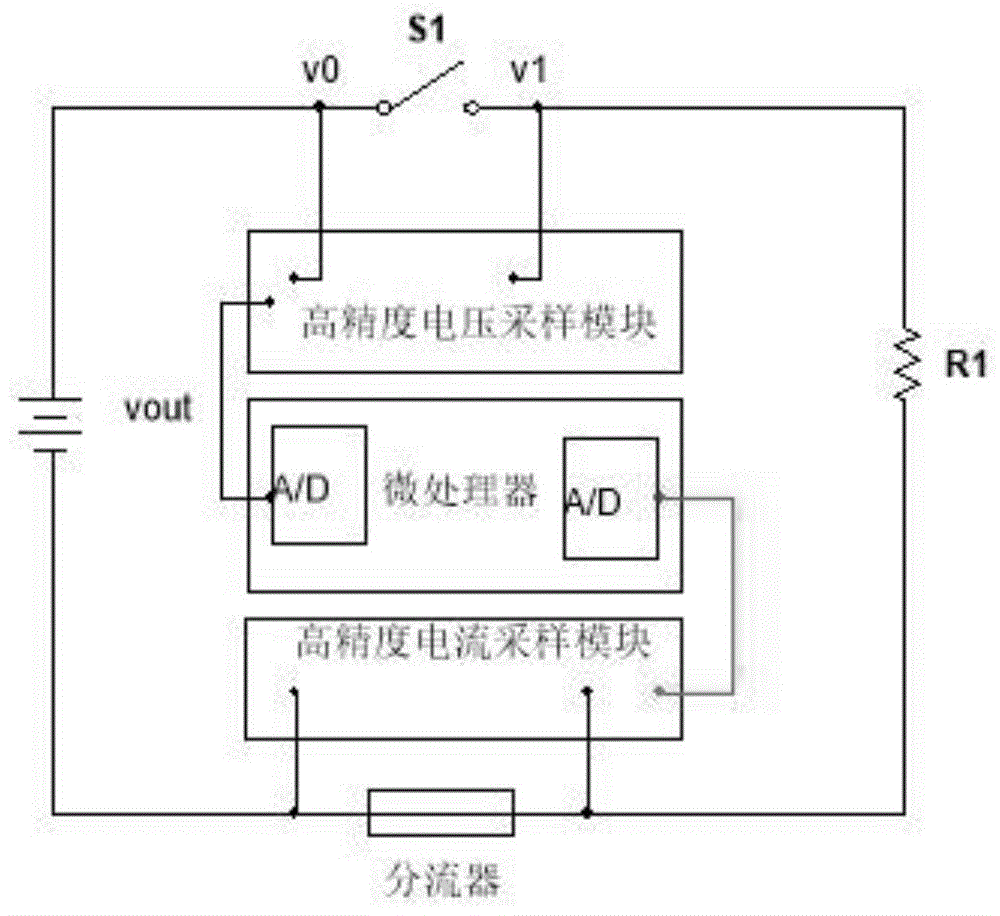 一种新能源汽车中继电器的诊断方法与流程