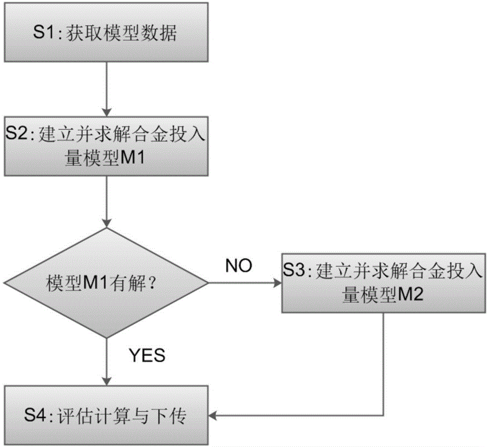 炼钢PLC程序：可靠、高效和精确的工业自动化解决方案 (炼钢程序)