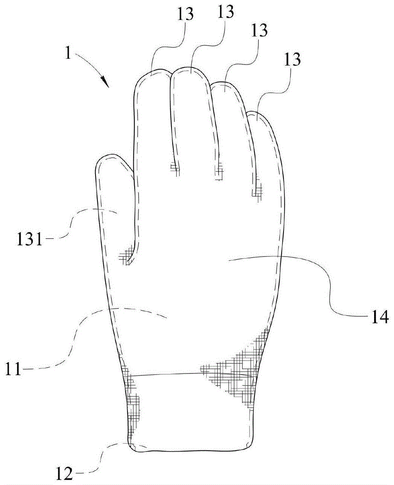 改进的手套结构的制作方法