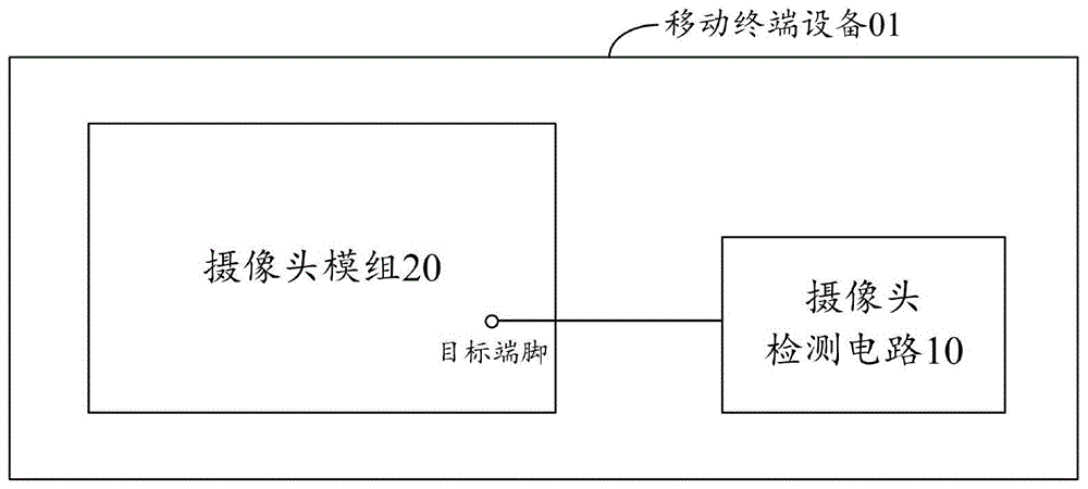 一种摄像头检测电路及移动终端设备的制作方法