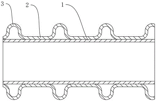 一种聚乙烯聚丙烯增强复合双壁波纹管的制作方法
