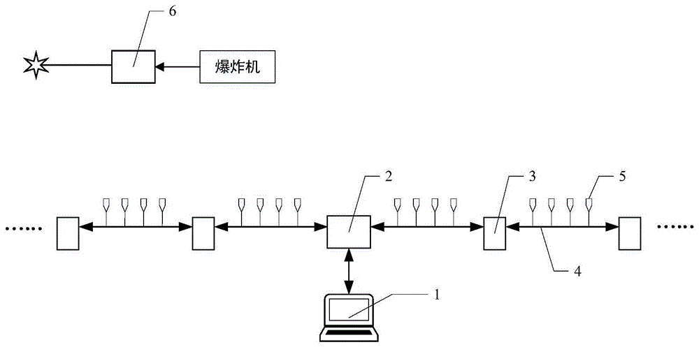 一种槽波地震数据采集系统的制作方法