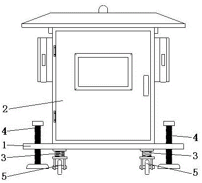 一种便于移动的配电箱设备的制作方法