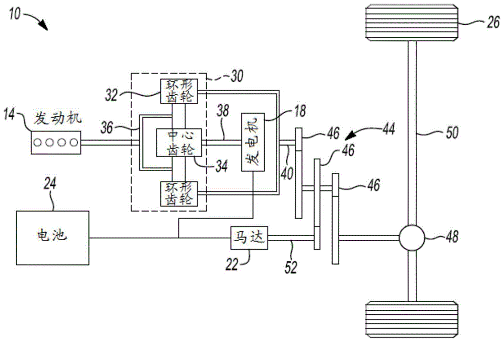 电机噪声衰减的制作方法