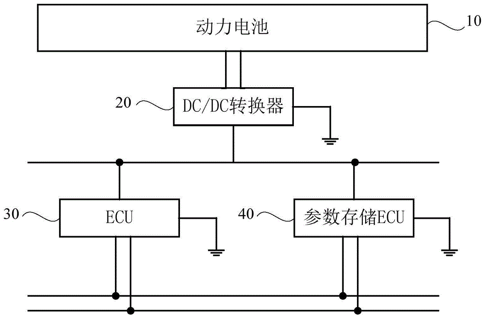 车辆控制系统、方法及车辆与流程