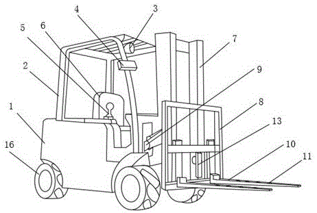 一种可以多向行驶的新型智能叉车的制作方法