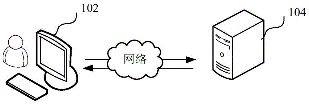 断层几何结构获取方法、装置和计算机设备与流程