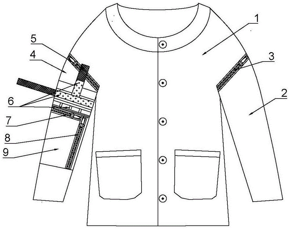 一种PICC患者用病号服的制作方法