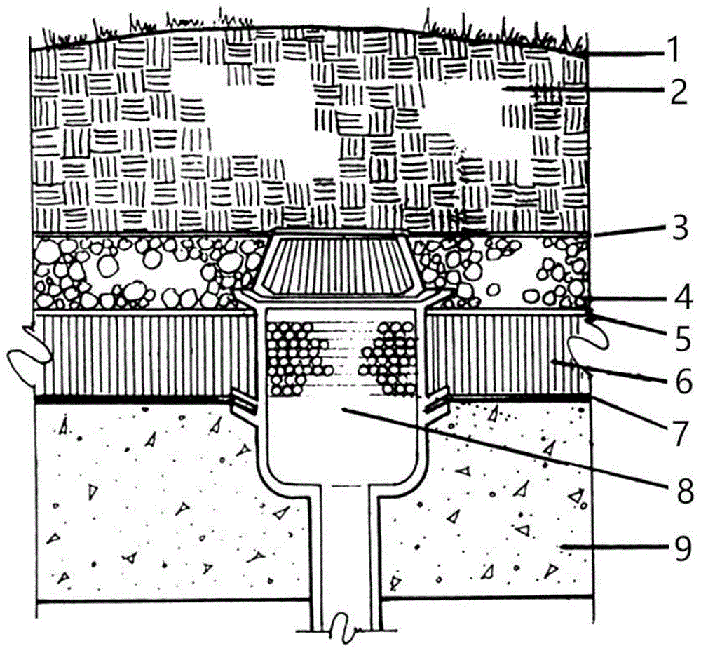 一种屋顶花园排水层下集中落水口结构的制作方法
