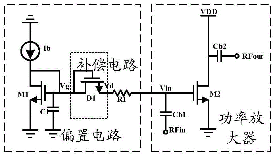 一种射频功率放大器幅度调制对幅度调制的补偿电路的制作方法