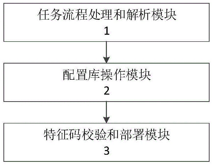 测试教案怎么写_中长跑测试教案_怎样写新型玻璃教案