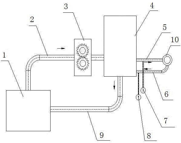 一种液体密封装置及包括其的熔体输送系统的制作方法