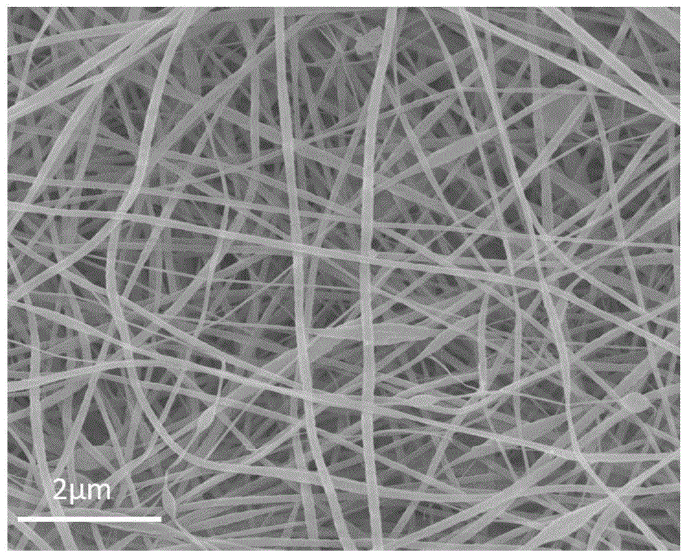 石墨烯基复合纤维以及制备方法和应用与流程