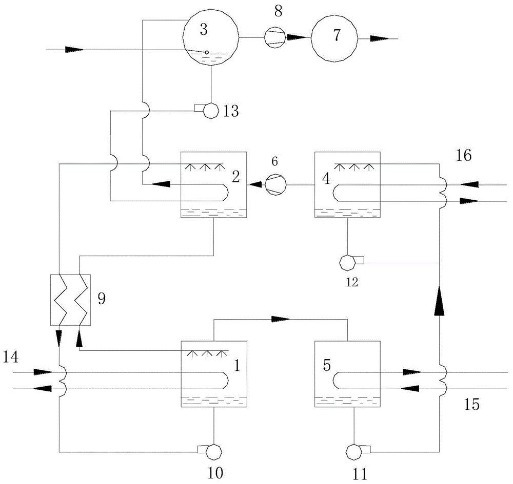 一种复合式热泵系统的制作方法