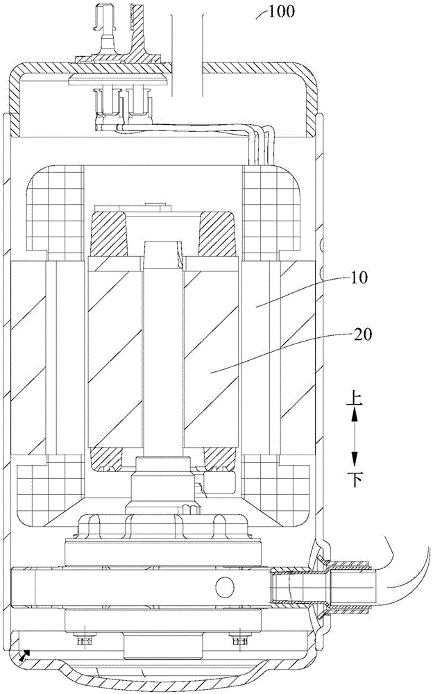 空调、压缩机以及用于旋转式压缩机的电机的制作方法