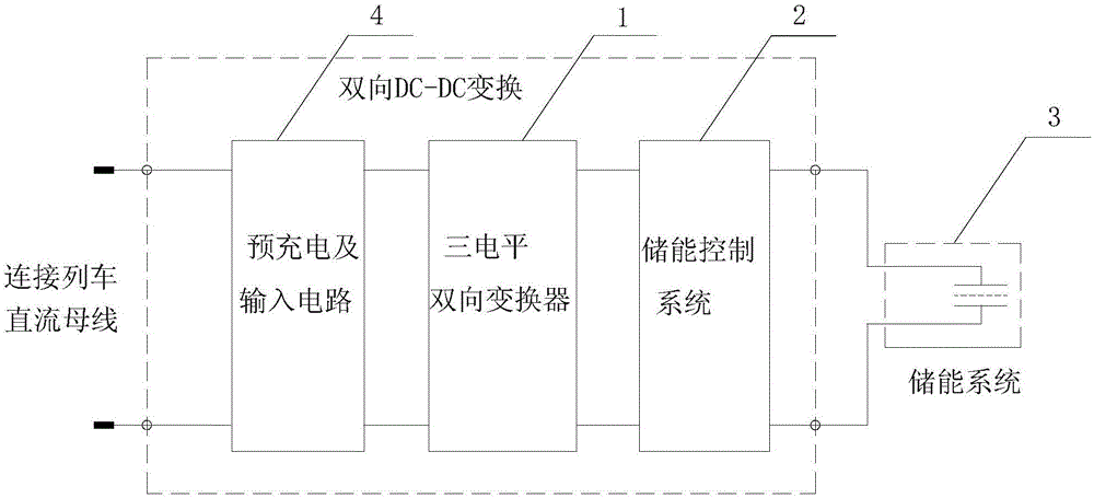 一种车载供电装置的制作方法