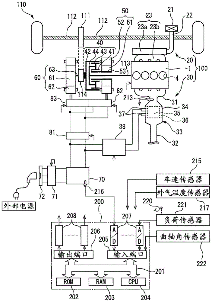 车辆及车辆的控制方法与流程