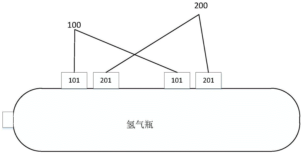 一种氢气瓶监测系统的制作方法