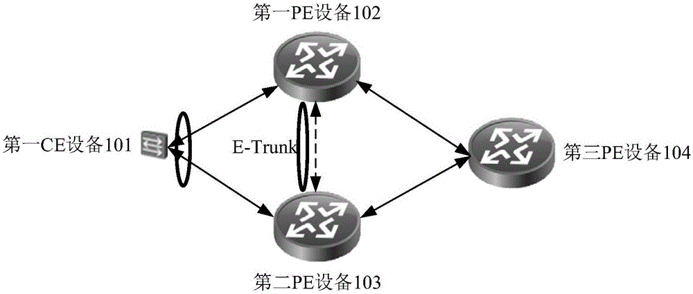 一种数据传输方法、相关设备、系统及计算机存储介质与流程