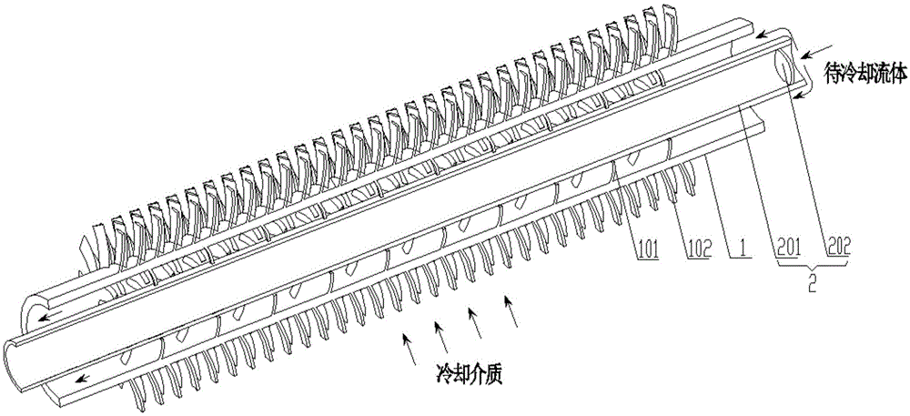 三维肋片换热管的制作方法