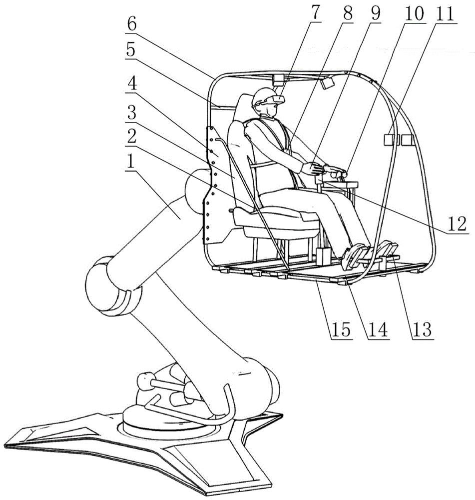 工业机器人驱动式轻型飞行模拟座舱的制作方法