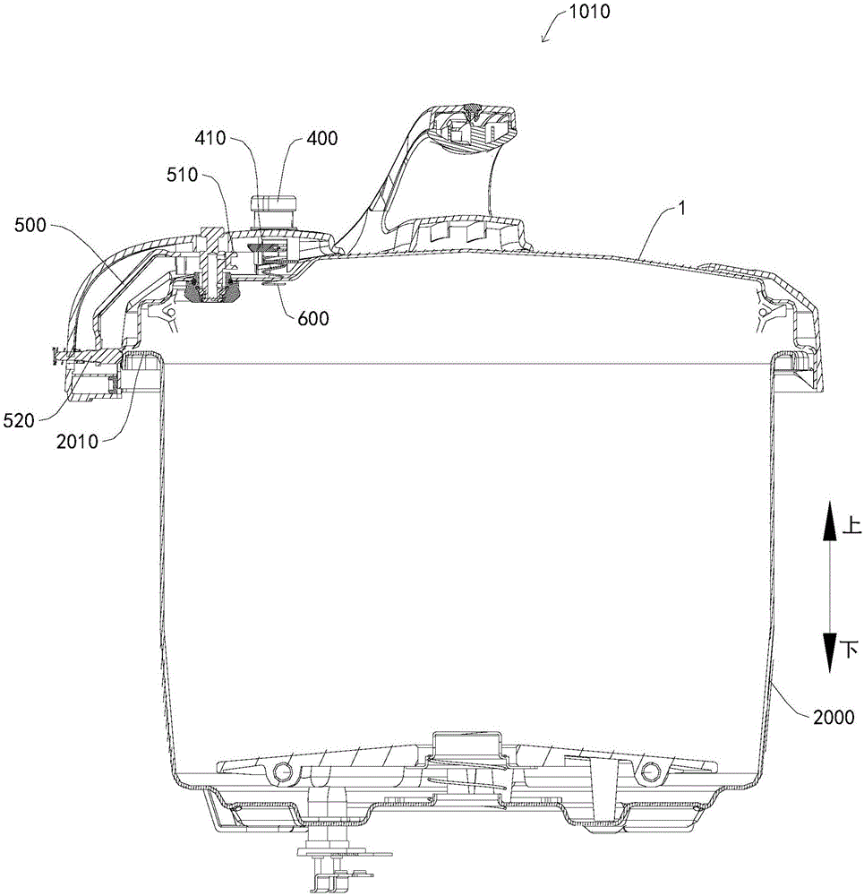 锅盖组件和烹饪器具的制作方法