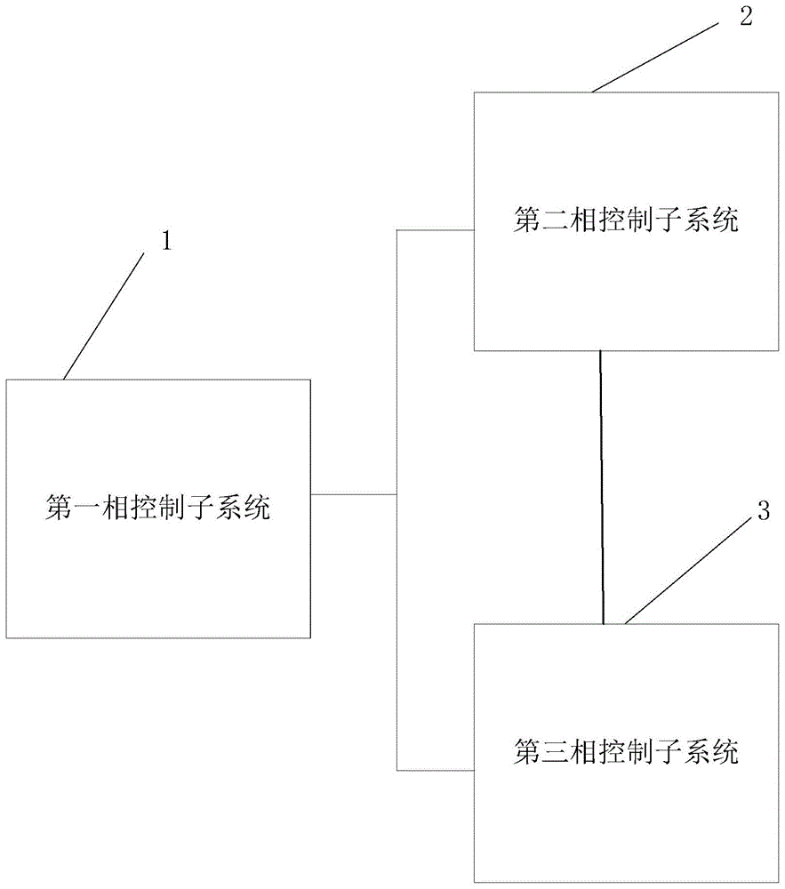 一种三相无变压器型级联双降压式并网逆变器的拓扑结构的制作方法