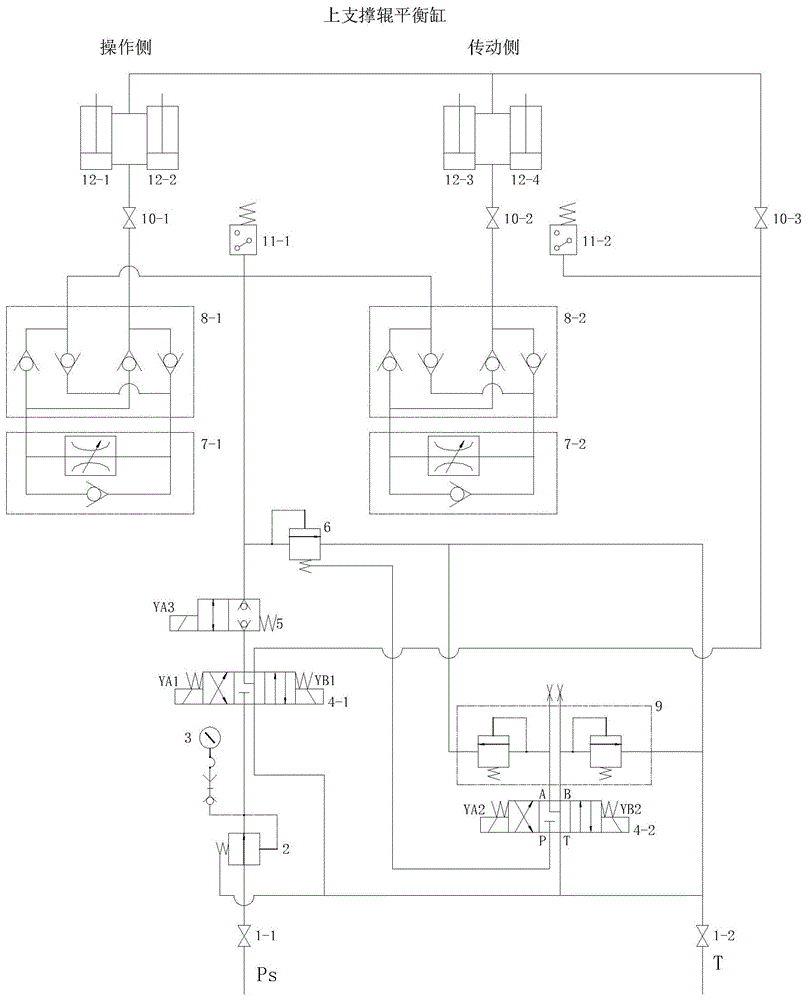 一种六辊板带轧机上支撑辊平衡回路的制作方法