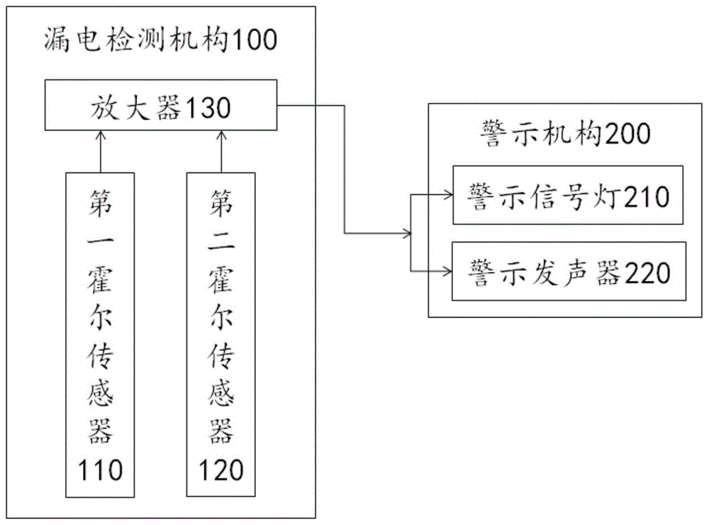 一种电表的制作方法