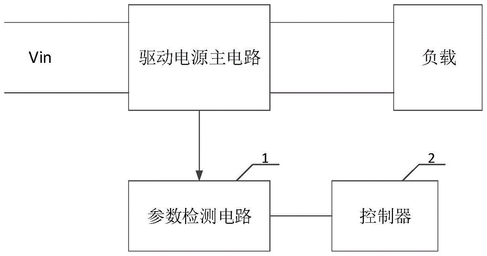 一种驱动电源信息存储电路及驱动电源的制作方法