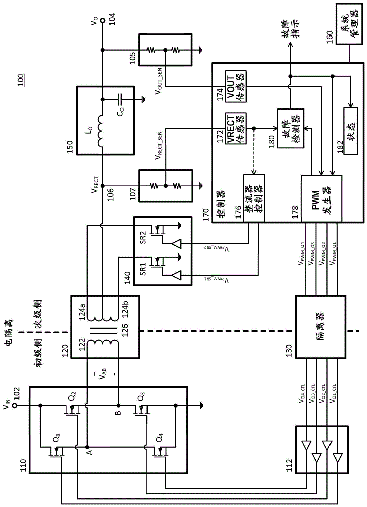 利用次级侧整流电压感测的电压和电流保护的制作方法