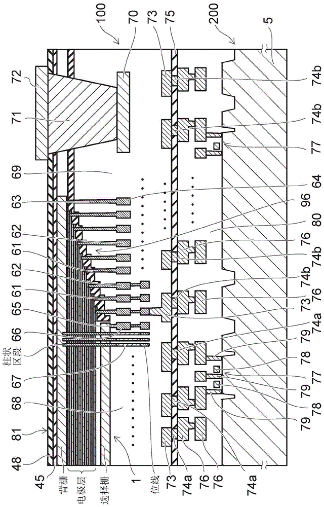 半导体存储器装置的制作方法