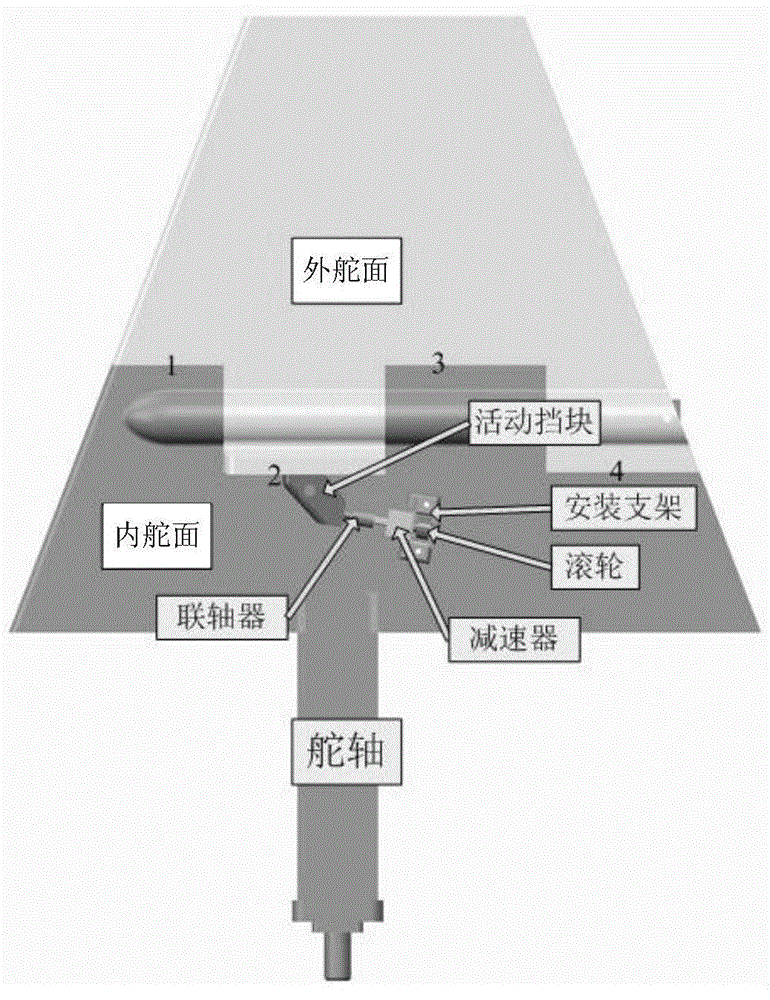 运输过程中最大程度的节省空间,很多飞行器都采用了折叠舵面结构