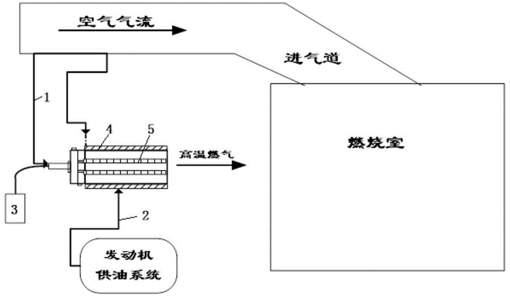 一种吸气式发动机等离子体点火系统的制作方法