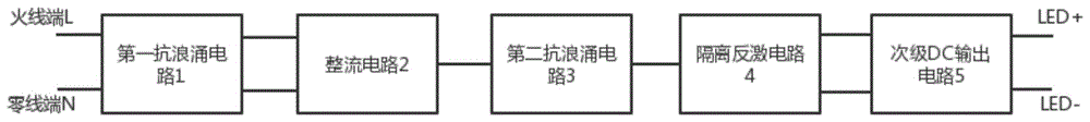 一种LED电源浪涌处理电路的制作方法